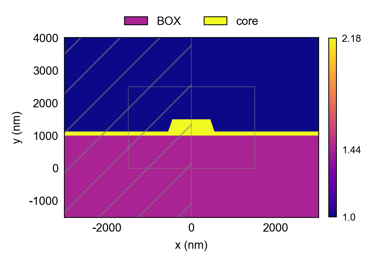 ../_images/index_LN.png