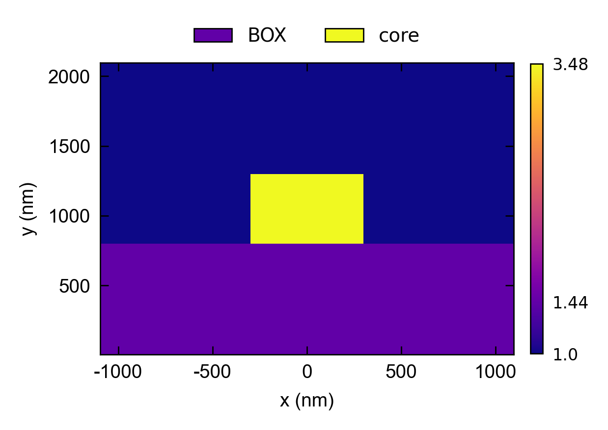 ../_images/index_plot.png