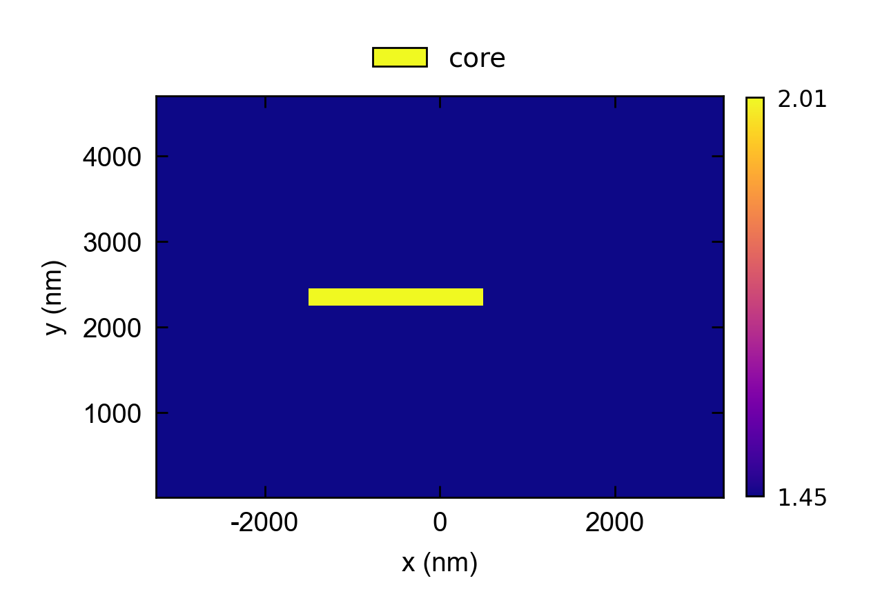 ../_images/index_plot1.png